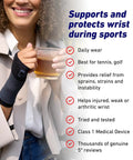 Woman wearing compression wrist sleeve for pain relief and thumb support, drinking tea, feature list on the side