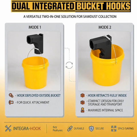 Table Saw Dust Collector Adapter With Dual Hooks For No Fuss Dust Bucket Connection Gravity Feed System And Clog Free Design