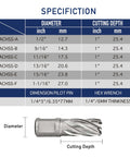 Annular cutter set, 6 pieces, 1 inch cutting depth, diameters 1/2 inch to 1-1/16 inch; shows spec chart and cutter