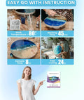 Epoxy Resin 1 Gallon Kit Crystal Clear Self Leveling Bubble Free Anti Yellowing Easy Mix 1 to 1 in use with instructions.