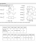Incremental Rotary Encoder With Solid Shaft For 3 Phase Motion Control 30Khz Readout wiring diagram and waveform graph