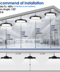 Installation guide for Led High Bay Light 150W Premium 4 Pack showing recommended height and beam angle for optimal lighting.