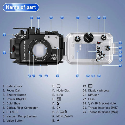 Image displaying components of the Underwater Camera Housing For Olympus TG-7 With Wide Angle Lens And Red Filter, IPX8 Waterproof Case.