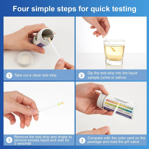 Four steps using Must Have At Home pH Test Strips 4.5 To 9.0, 200 Count Litmus Paper for urine and saliva testing.