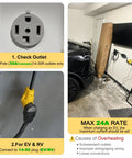 Close-up of 20 Foot EV Charger Adapter Cord From NEMA 14-30P To 14-50R in use with charging setup in garage.