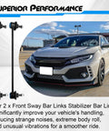 2 Piece Front Sway Bar Link Kit For Honda Civic 2012 2015 And Acura ILX 2013 2022 Replace K750604 K750605 with car image