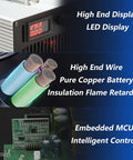 Detail of 24V 50A Forklift Battery Charger With 50A 120A 175A 350A Anderson Plug showcasing LED display, wires, and circuit board.