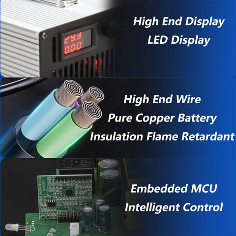 Detail of 24V 50A Forklift Battery Charger With 50A 120A 175A 350A Anderson Plug showcasing LED display, wires, and circuit board.
