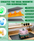 All In One Seed Starter Kit With Grow Light And Heat Mat For Indoor Gardening Four 12 Cell Trays That Hold 48 Seedlings Includes Humidity Domes Base Trays USB Cables And Tools Beginner Friendly Propagation showing heat mat layers and seedlings