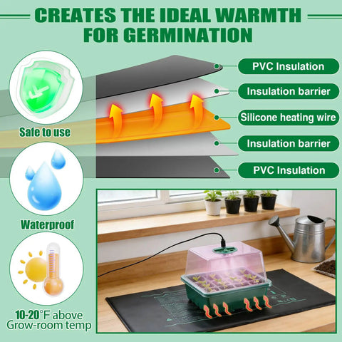 Seed Starter Tray Kit With Grow Light And Heat Mat, 6 Pack 12 Cell Trays, Humidity Domes, USB Powered Lighting, Seedling Tools And Labels For Easy Indoor Gardening And Fast Germination For Newbie Gardeners