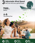 Three In One Portable Ceiling Fan And Camp Lantern With Hanging Hook Remote And USB Power Bank for outdoor use