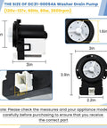 Washer Drain Pump Replacement Fits Most Top Load Washers From Kenmore And Samsung 62902090 side view with 3in and 2.3in dimensions