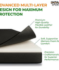 Solid Hit Different Golf Simulator Wall Padding Set High Density Acoustic Foam Panels Wrapped In Durable Pu Leather Faceplate showing multi-layer design.