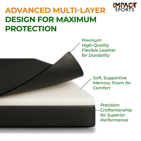 Solid Hit Different Golf Simulator Wall Padding Set High Density Acoustic Foam Panels Wrapped In Durable Pu Leather Faceplate showing multi-layer design.