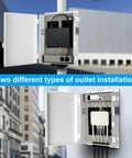 Heavy Duty Outdoor Electrical Junction Box Waterproof ABS Enclosure With Built In 15 Amp Power Outlet And Snug Hinged Lid Solid 16X12X4 Inch Shell with two installation types shown.