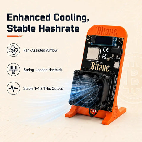 Compact Bitcoin Miner With Open Source SHA256 BM1370 ASIC 1.2TH/s Default And 1.4TH/s High Power Solo BTC Mining fan airflow