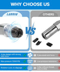 Comparison of Heavy Duty 4 Jaw Quick Release Grease Gun Coupler With Secure Lock For 12,000 PSI vs other models.