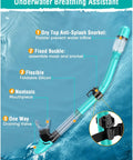 All In One Snorkel Set For Adults With Anti Fog Panoramic View Swim Mask And Dry Top Snorkel Kit floating in water with features labeled.