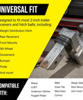 2 Inch Hitch Silencer Pads Pack Of 3 For Noise And Rattle Reduction in 2 Inch Hitch Receivers with universal fit shown