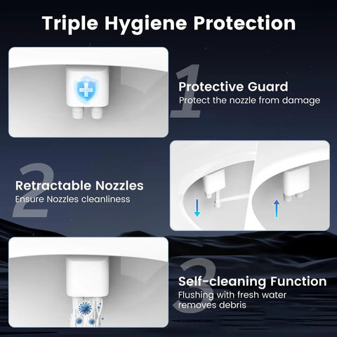 Toilet Bidet Attachment With Filter And Self Cleaning Dual Nozzle Frontal And Rear Wash Ultra Slim Non Electric Sprayer features hygiene protection.