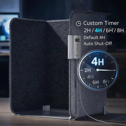 Close-up of Quiet 195W Under Desk Foot Warmer with Heating Pad, showing 2-8 hour timer and fanless design for office or home use.