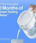 Hand pouring water from 6 Cup Water Filter Pitcher With SmartLight Change Indicator, BPA Free Turquoise, Purifies Tap Water