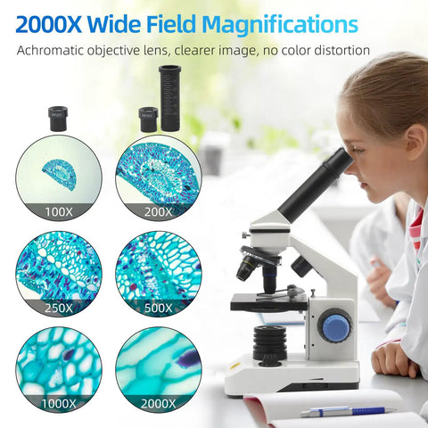 Compound Monocular Microscope Kit With All Metal Body, 80X-2000X STEM Lab Microscope in use by student, showing magnification levels.