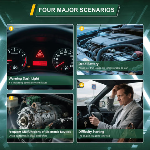 Infographic showing four car issues: warning dash light, dead battery, electronic device malfunctions, difficulty starting.