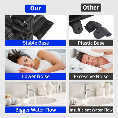 Comparison of Heavy Duty 110 Volt Electric Water Transfer Pump features: stable base, lower noise, and bigger water flow.
