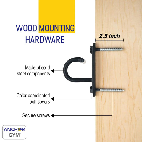 Heavy Duty Wall Mount Anchor For Resistance Bands And Cable Straps Set Of 3 Black with secure screws and solid steel components.