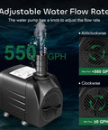 550 GPH Submersible Fountain Pump with 7.2 ft lift, 30W, adjustable flow knob, suitable for aquariums and ponds.