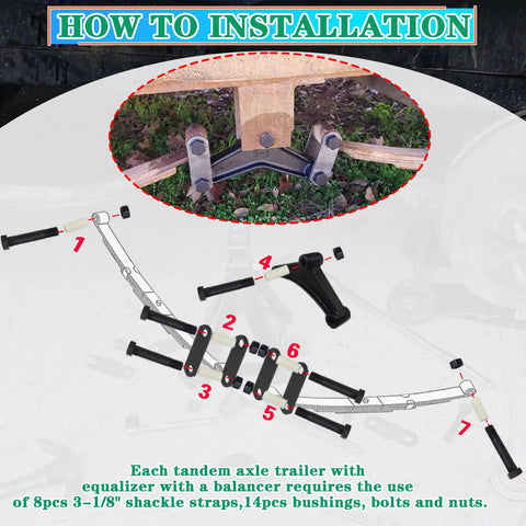 Heavy Duty Trailer Axle Equalizer And Shackle Kit For Double Eye Leaf Spring Suspension Tandem Axle Systems Supporting 3500 To 5200 Lbs Includes 14 Nylon Bushings 14 Bolts And 14 Nuts installation diagram