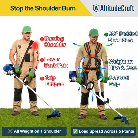 Ergonomic Weed Eater Kit With Long Handle And Cushioned Harness For No Sweat Yard Work, showing weight distribution for better support.