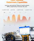 All In One OBD2 Scanner And Code Reader For Check Engine Light Fault Codes Quick Diagnosis On OBD2 Cars with datastream display