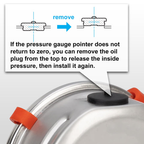 Diagram showing oil plug removal instructions for Liquid Filled Pressure Gauge 0 To 300 Psi, Two And A Half Inch Dial, Lower Mount.