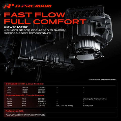 Front HVAC Heater Blower Motor With Fan Cage And Impeller For Lexus CT200h Toyota Mirai 2011 To 2020 side view with control module