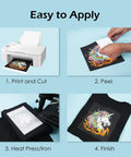 Steps showing Inkjet Printable Iron On Heat Transfer Paper For Dark Fabrics 20 Sheets 8.5x11 Inches DIY Tees Bags Totes Application