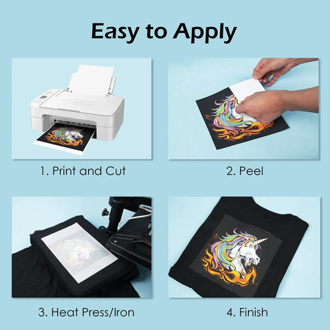Steps showing Inkjet Printable Iron On Heat Transfer Paper For Dark Fabrics 20 Sheets 8.5x11 Inches DIY Tees Bags Totes Application