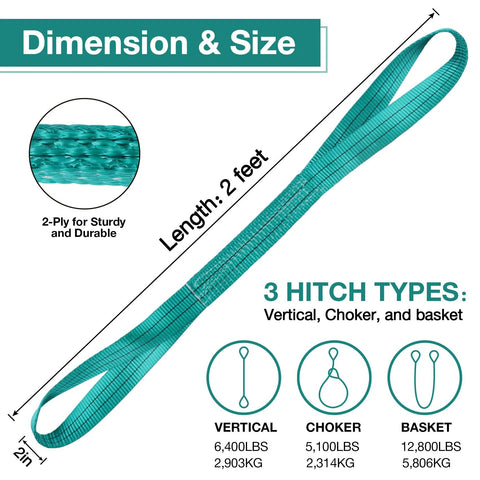 Teal 2 ft long, 2 in wide 2-ply polyester lift sling with flat eye ends; shows vertical, choker, and basket hitch options.
