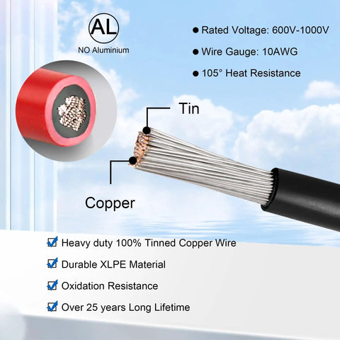 Cross-section of 10 AWG Solar Panel Extension Cable showing tin copper and XLPE material with specifications.