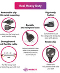 Infographic of Pro Grade Heavy Duty Shoulder Speaker Microphone features like durable case, flexible cable, clip, and button