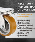 Extra Heavy Duty Kingpinless Swivel Plate Casters With 8 Inch Polyurethane Over Iron Wheels Deliver 16000 Lbs Load Rating Four Pack setup showing caster details.