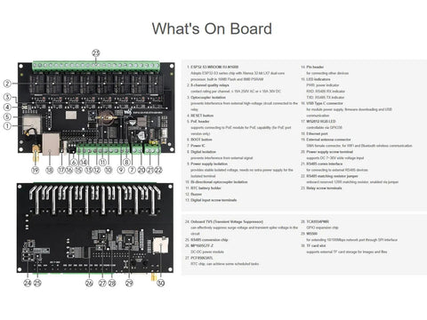 Diagram of Rugged 8 Channel ESP32 S3 WiFi Relay Module With Onboard RS485, PoE Ethernet Port, showcasing detailed components and features.