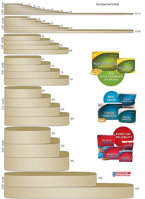 Size 74 Natural Crepe Rubber Bands One Pound Box With Two Hundred Heavy Duty Elastic Strips Built Tough To Deliver Serious Grip Without Snapping A Solid Bulk Stash Perfect For Shipping Drawers And Weekend Repairs Anytime You Reach Them