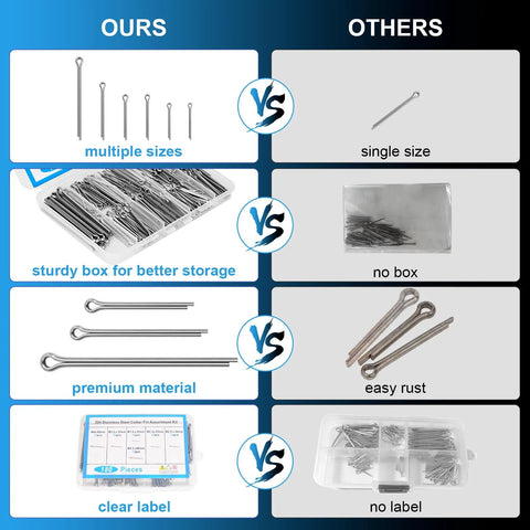 Comparison of 180 Piece Premium 304 Stainless Steel Cotter Pin Set with six sizes and durable box against single size with no box.