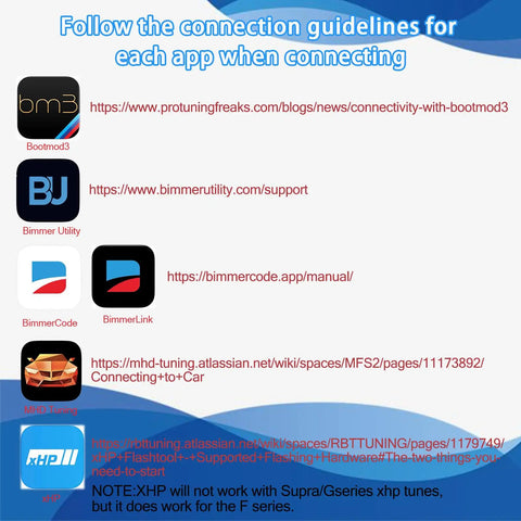 Guidelines for connecting BMW OBD2 WiFi Diagnostic And Coding Adapter with various automotive apps.