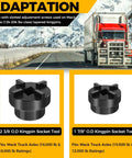 Pro Grade Kingpin Socket And Cap Removal Tool Kit For Mack Trucks Front Axles displayed with road and truck backdrop