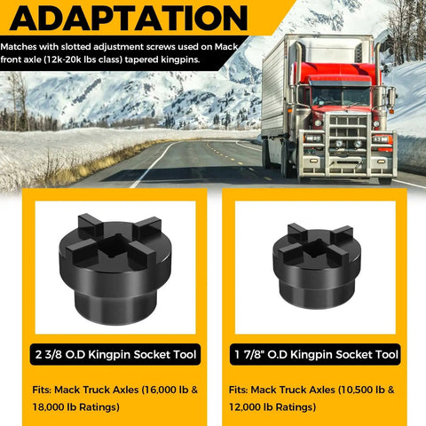 Pro Grade Kingpin Socket And Cap Removal Tool Kit For Mack Trucks Front Axles displayed with road and truck backdrop