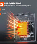Portable Space Heater With Thermostat, 1500W PTC Ceramic indoor heater showcasing rapid 2S fast heating technology illustration