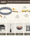 12 Feet 3/8 Inch ID Natural Gas Hose Low Pressure LPG Hose With Quick Connect For Weber Spirit Grills Char Broil Pizza Ovens And Patio Heaters Great For NG Appliances Or Propane Conversions And Updated Burner Setups. Image shows hose, connections, and compatible appliances.
